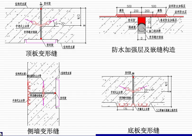 堆龙德庆变形缝防水